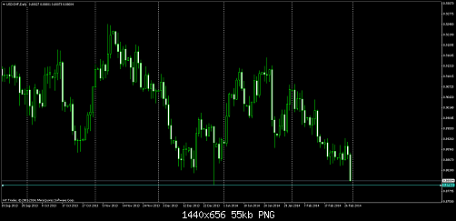     

:	usdchfdaily.png
:	32
:	55.3 
:	399334