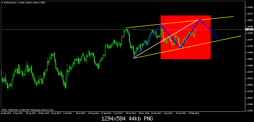     

:	eurusddaily1.png
:	65
:	43.6 
:	399356