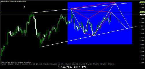     

:	eurusddaily2.png
:	92
:	42.7 
:	399357