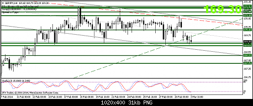     

:	gbpjpy-h4-instaforex-group-2.png
:	23
:	30.8 
:	399522