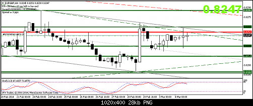     

:	eurgbp-h4-instaforex-group-2.png
:	21
:	28.1 
:	399605