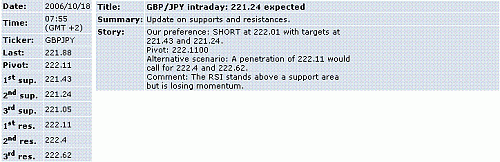 gbp-jpy.GIF‏