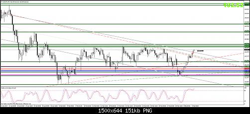     

:	usdjpy-h4-al-trade-inc.jpg
:	34
:	150.5 
:	399703