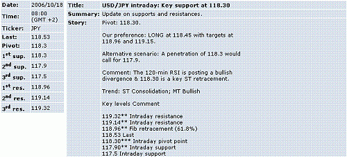 usd-jpy.GIF‏