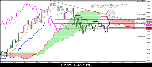     

:	Chart_USD_JPY_Daily_snapshot 1.png
:	24
:	32.4 
:	399783