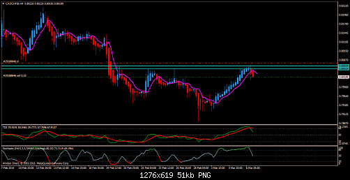 cadchf@h4.png1.png‏