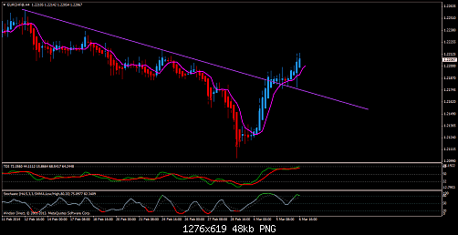 eurchf@h4.png1.png‏