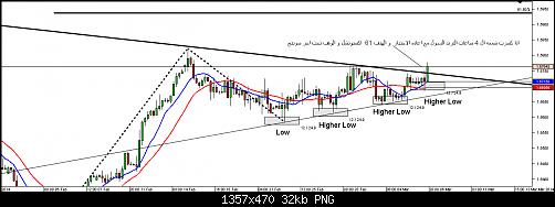     

:	Chart_GBP_USD_4 Hours_snapshot.png
:	32
:	32.4 
:	399863
