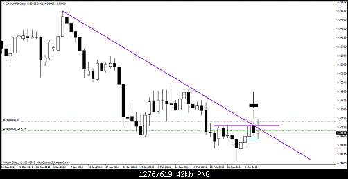 cadchf@daily.png11.png‏