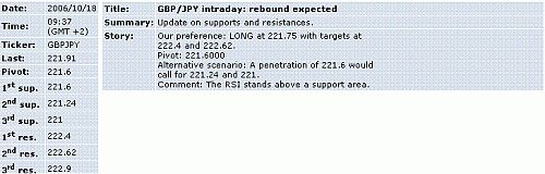 gbp-jpy.GIF‏