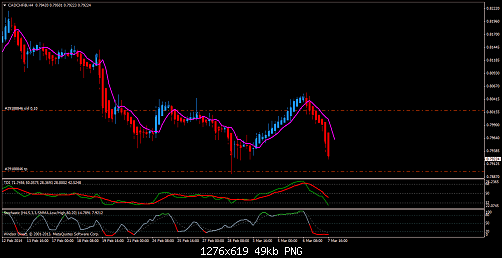 cadchf@h4.png22.png‏