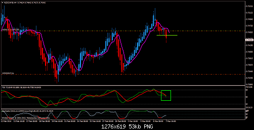 nzdchf@h4.png22.png‏