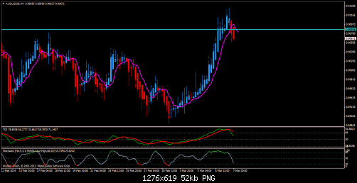 audusd@h4.png222.png‏