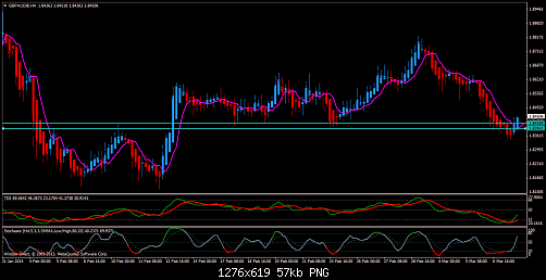 gbpaud@h4.png11.png‏