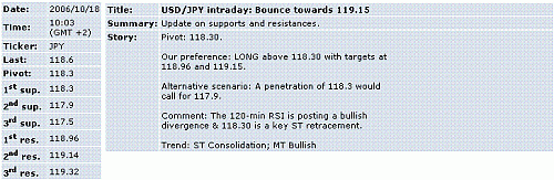 usd-jpy.GIF‏