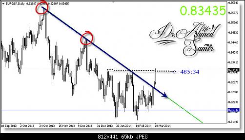     

:	Forex Trading  - Dr.Ahmed Samir.jpg
:	24
:	65.0 
:	400170