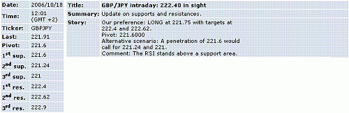 gbp-jpy.GIF‏