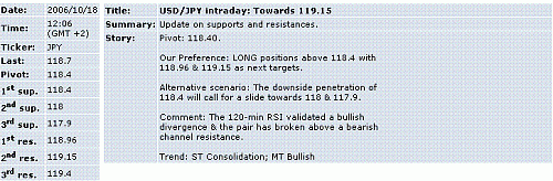 usd-jpy.GIF‏