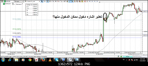 eurcad2222222.png‏