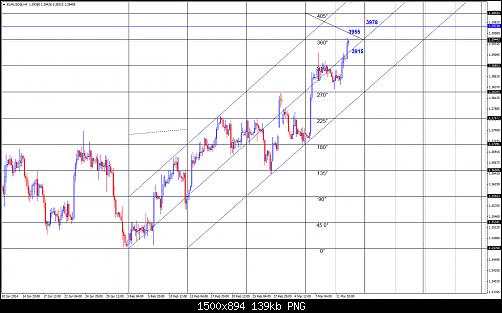     

:	eur4.jpg
:	17
:	138.7 
:	400536