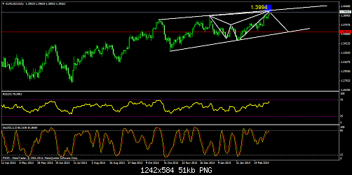     

:	eurusddaily3.png
:	62
:	50.8 
:	400575