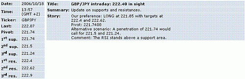 gbp-jpy.GIF‏