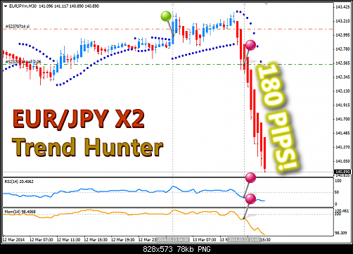     

:	eurjpy.png
:	28
:	78.1 
:	400665