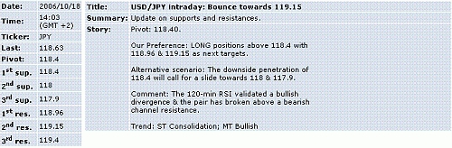 usd-jpy.GIF‏