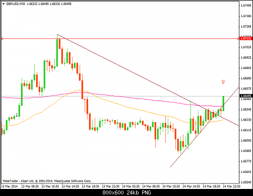     

:	gbpusd-m30-alpari-uk-ltd.png
:	40
:	24.3 
:	400821