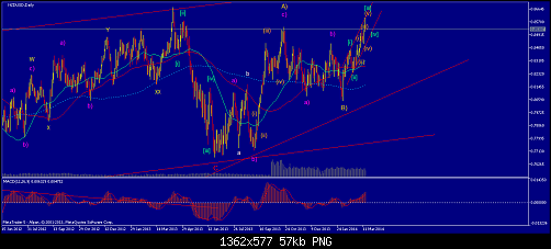     

:	nzdusd-d1-alpari-temp-file-screenshot-17630.png
:	33
:	56.9 
:	400915