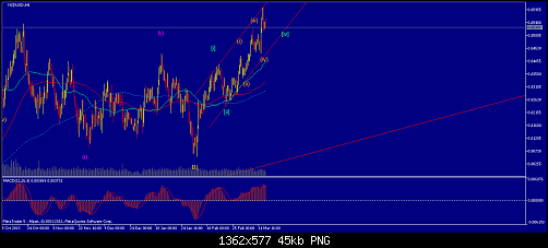     

:	nzdusd-h8-alpari-temp-file-screenshot-35098.png
:	41
:	44.5 
:	400916