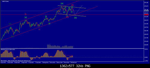     

:	gbpjpy-d1-alpari-temp-file-screenshot-35464.png
:	34
:	32.5 
:	400917