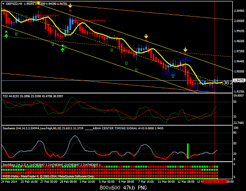     

:	gbpnzd-h4-fxdirectdealer-3.png
:	36
:	47.0 
:	400922