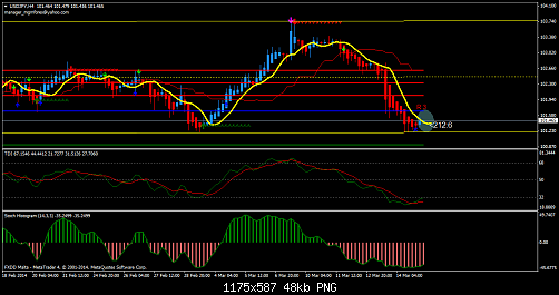     

:	usdjpy-h4-fxdirectdealer.png
:	89
:	48.0 
:	400925