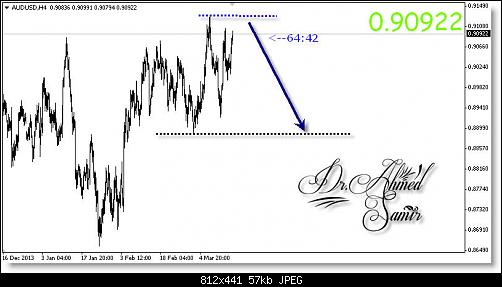     

:	Forex Trading  - Dr.Ahmed Samir.jpg
:	32
:	56.7 
:	400969