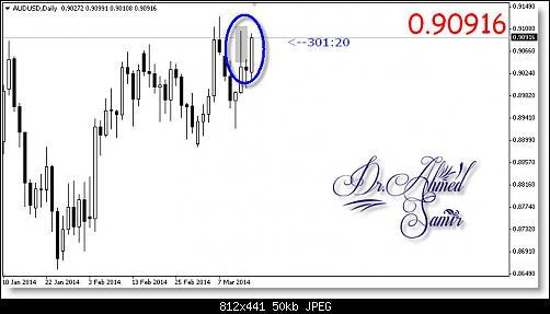     

:	Forex Trading  - Dr.Ahmed Samir.jpg
:	34
:	50.2 
:	400970