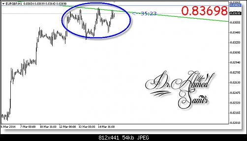     

:	Forex Trading  - Dr.Ahmed Samir.jpg
:	41
:	53.9 
:	400972