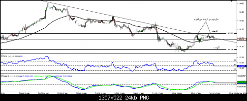     

:	Chart_CAD_JPY_Hourly_snapshot.png
:	48
:	23.6 
:	401016