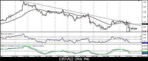     

:	Chart_CAD_JPY_Hourly_snapshot1.png
:	34
:	25.2 
:	401078