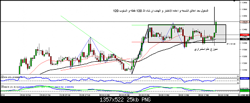     

:	Chart_EUR_CAD_4 Hours_snapshot.png
:	33
:	24.8 
:	401080