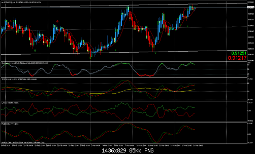     

:	audusd@h4.png
:	24
:	84.9 
:	401132