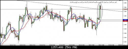     

:	Chart_GBP_CAD_4 Hours_snapshot.png
:	28
:	25.1 
:	401157