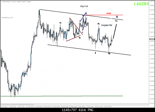     

:	gbpusd@h4.png
:	25
:	40.5 
:	401175