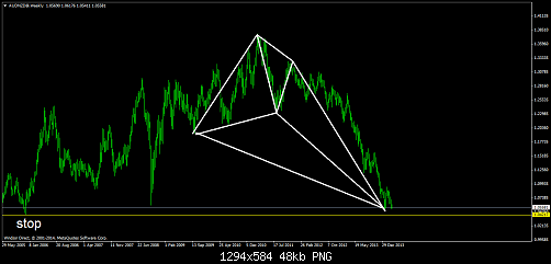     

:	audnzd@weekly.png
:	81
:	48.0 
:	401214