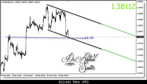     

:	Forex Trading  - Dr.Ahmed Samir.jpg
:	42
:	54.5 
:	401257