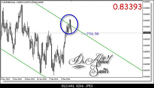     

:	Forex Trading  - Dr.Ahmed Samir.jpg
:	29
:	62.0 
:	401259