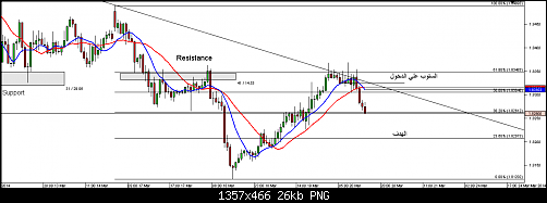     

:	Chart_GBP_AUD_Hourly_snapshot.png
:	35
:	25.6 
:	401328