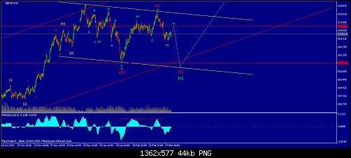     

:	gbpjpy-h4-alpari-temp-file-screenshot-12700.png
:	37
:	43.9 
:	401355