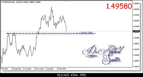     

:	Forex Trading  - Dr.Ahmed Samir.jpg
:	30
:	47.2 
:	401684