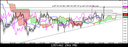     

:	Chart_GBP_JPY_Hourly_snapshot.png
:	45
:	29.3 
:	401802